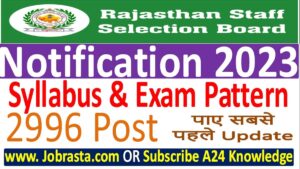 RSMSSB Rajasthan CET 2022 Syllabus for Common Eligibility Test