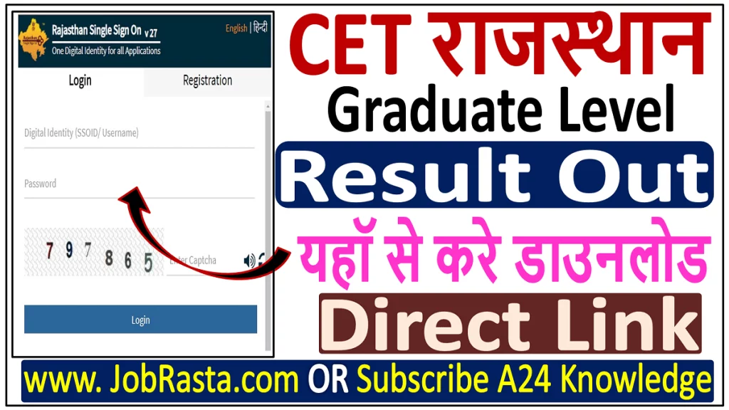 Rajasthan CET Graduate Level Result 2023, Direct Link