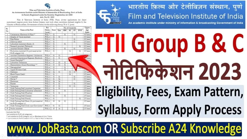 FTII Recruitment 2023 Notification Released for Group B & C 84 Post