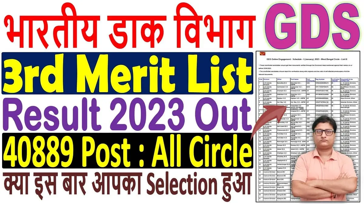 Post Office GDS 3rd Merit List 2023 Download