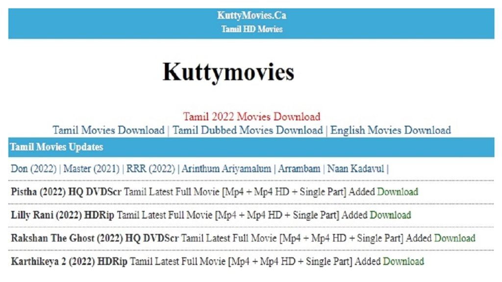 Kuttymovies 2023 Movies Download