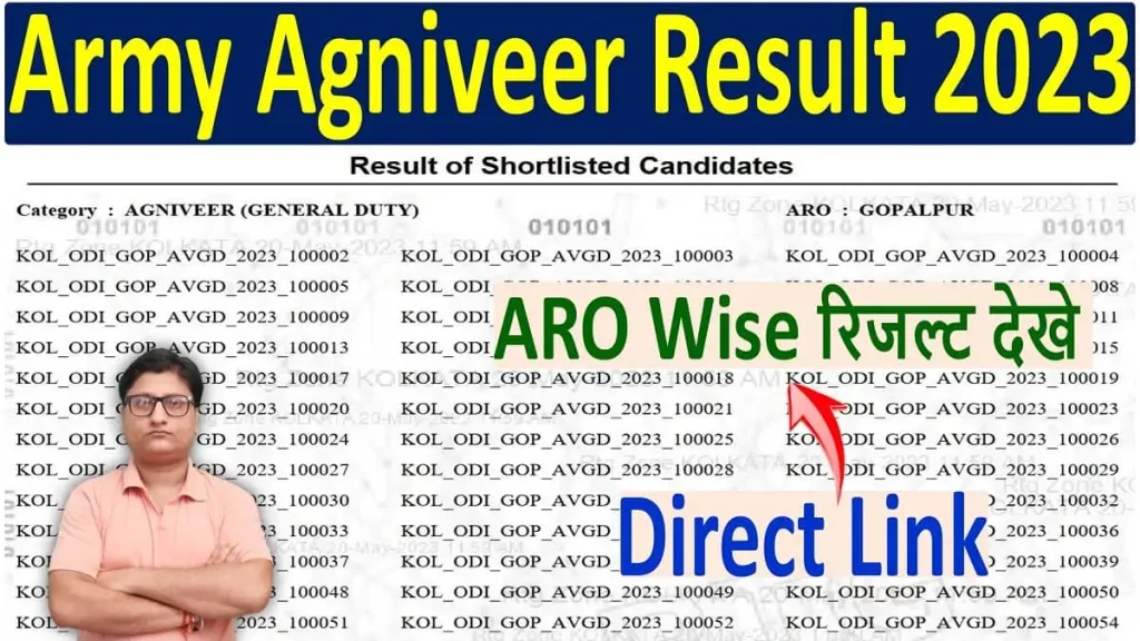 Indian Army Agniveer Result 2023 Out, Direct Download Link