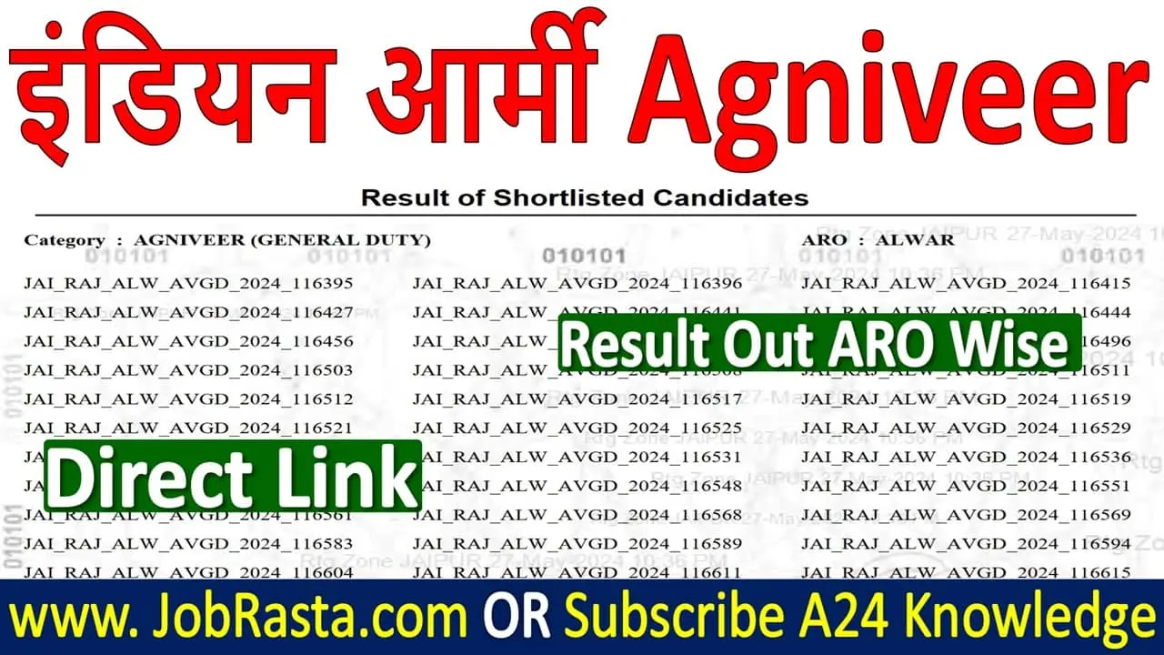 Indian Army Agniveer Result 2024