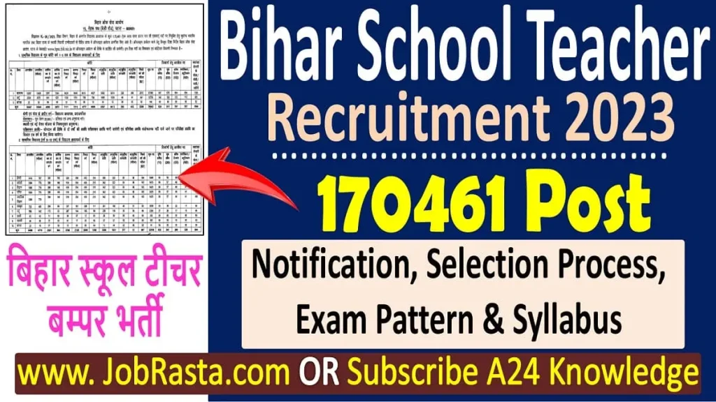 Bihar Teacher Recruitment 2023 Notification for 170461 Post