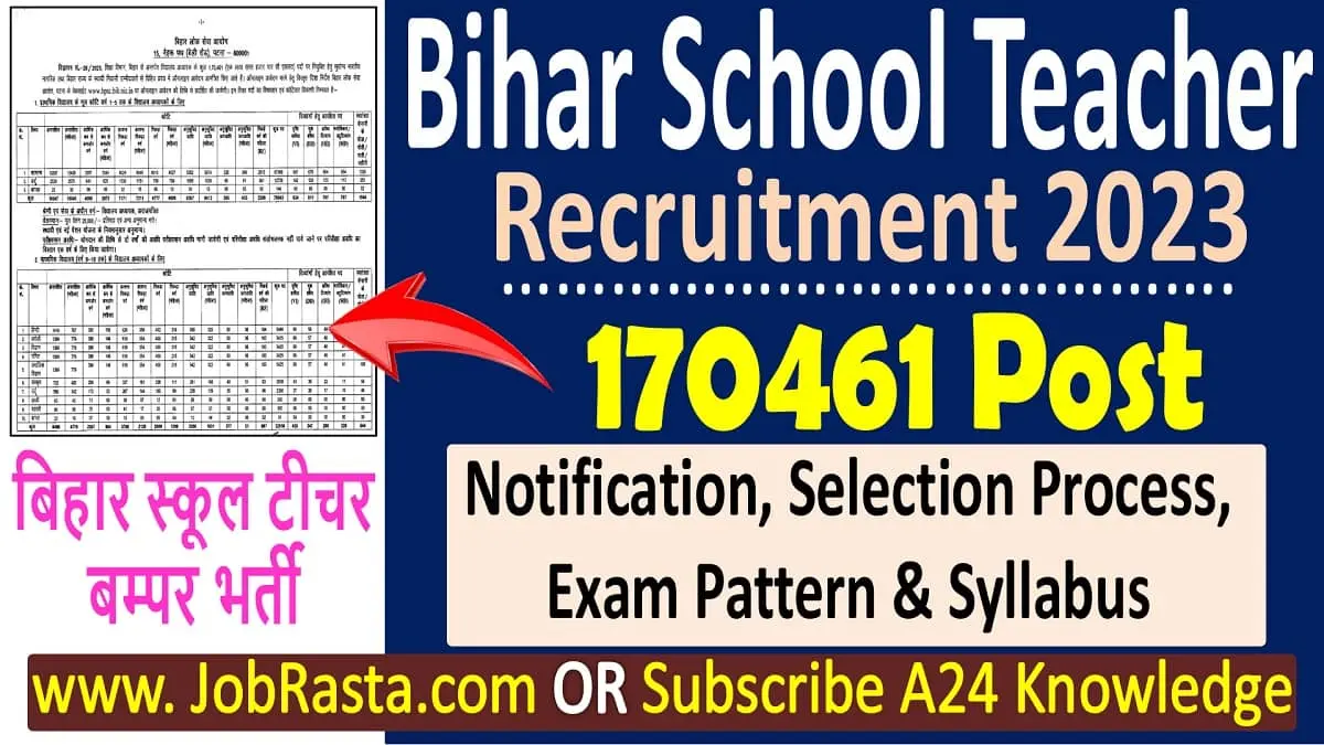 Bihar Teacher Recruitment 2023 Notification for 170461 Post