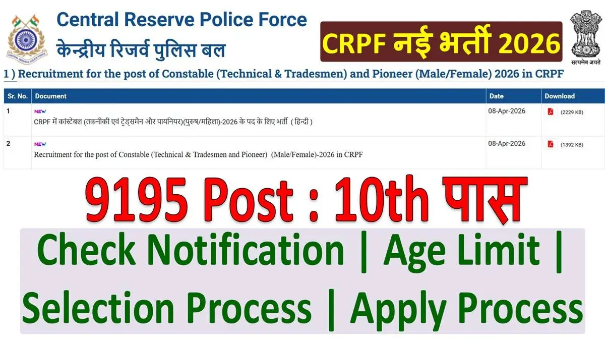 CRPF Tradesman Recruitment