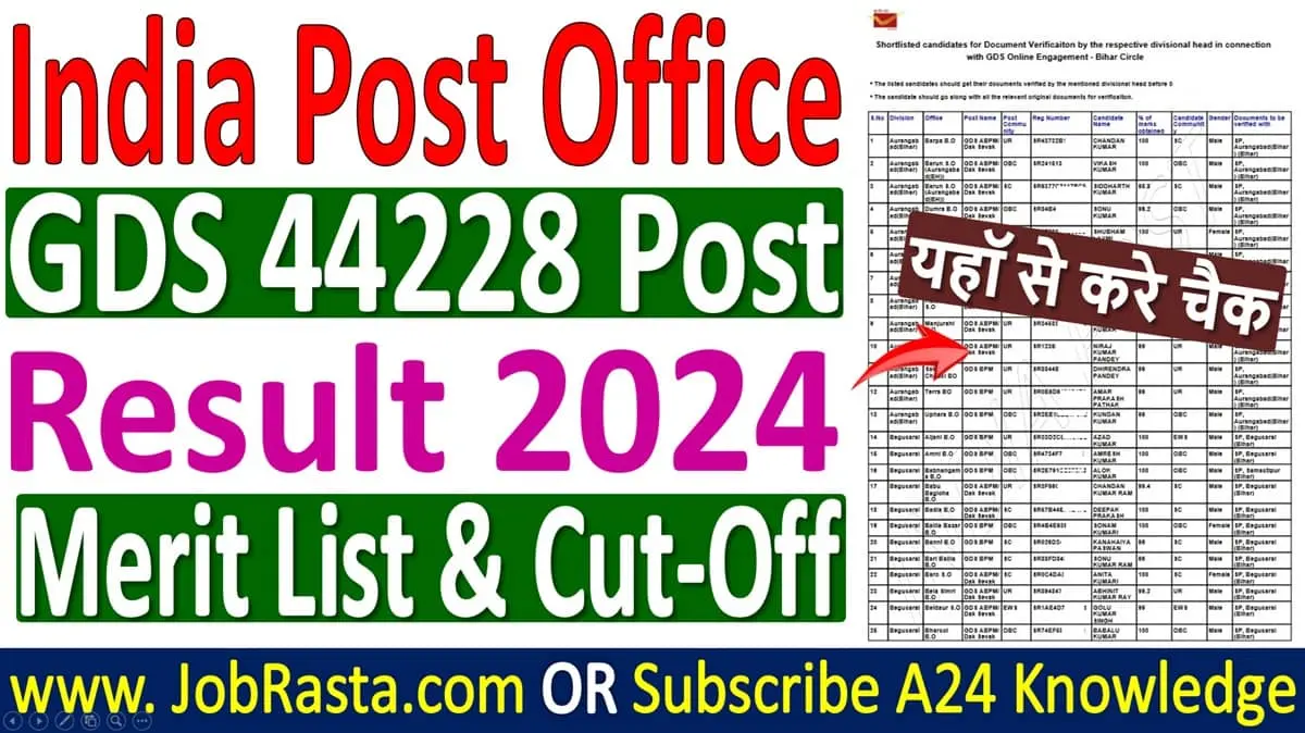 India Post Office GDS Result 2024