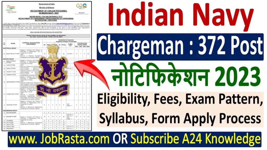 Navy Chargeman Recruitment 2023 Notification Released for 372 Post Online Form