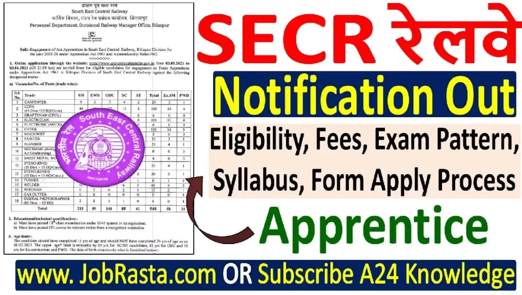 Railway SECR Bilaspur Apprentice Recruitment 2023 Notification Online Form