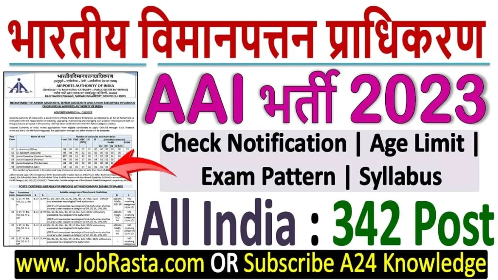 AAI Junior Executive Recruitment 2023 Notification