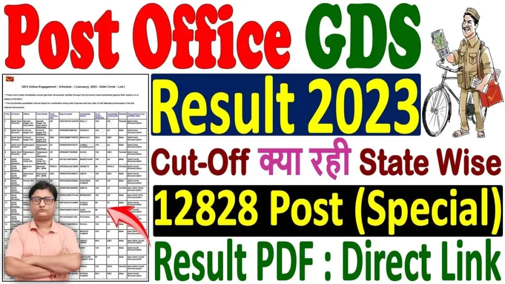 India Post Office GDS Result 2023 Download