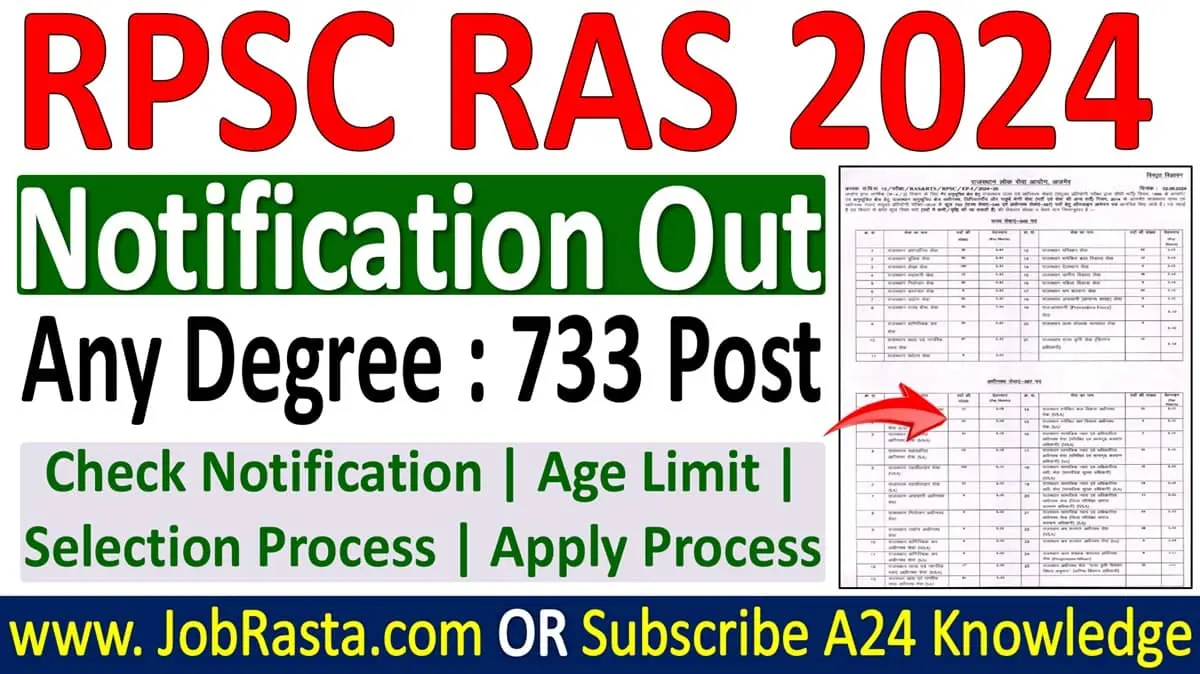 RPSC RAS Recruitment 2024 Notification