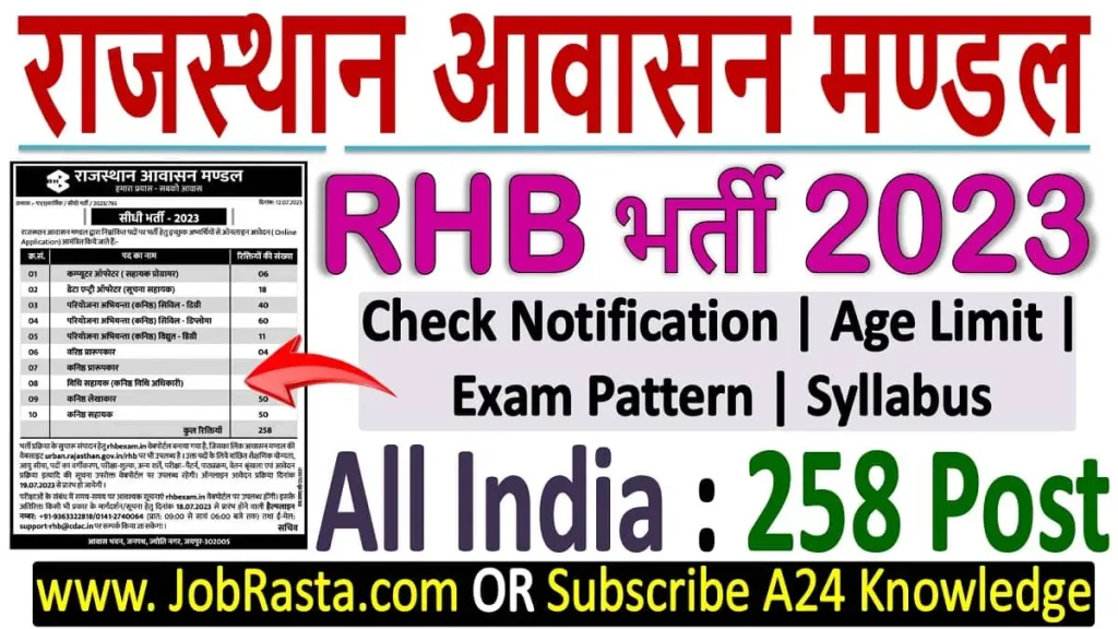 Rajasthan Housing Board Recruitment 2023 Notification