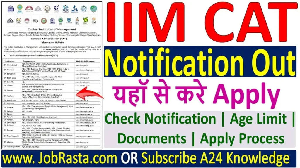 IIM CAT Admission Form