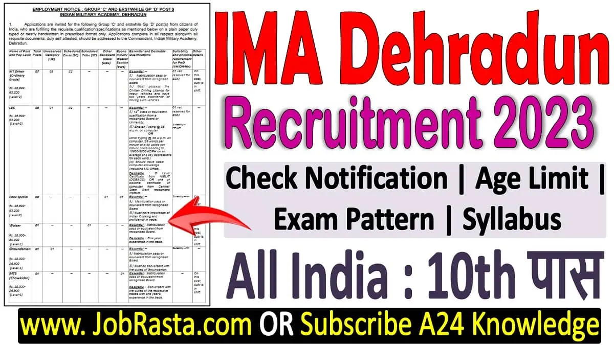 IMA Dehradun Recruitment 2023 Notification