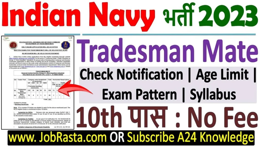 Indian Navy Tradesman Recruitment 2023 Notification