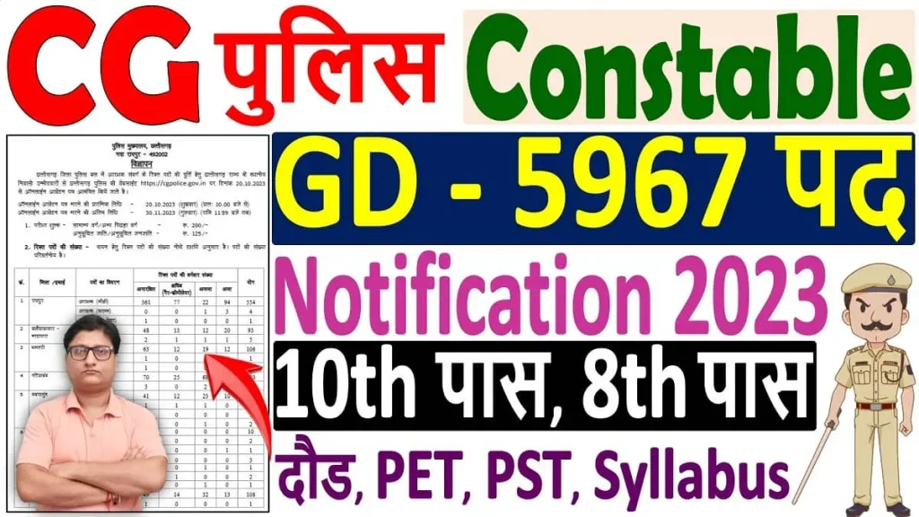 CG Police Constable Recruitment 2023 Notification