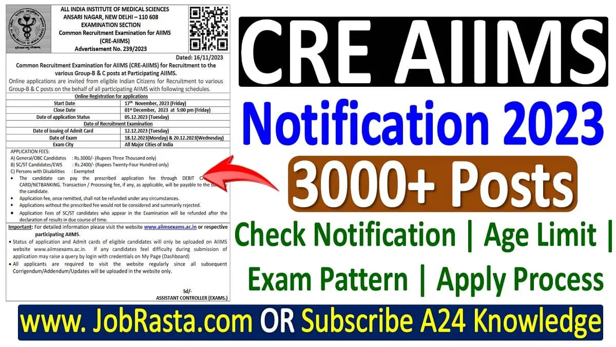 CRE AIIMS Recruitment 2023 Notification