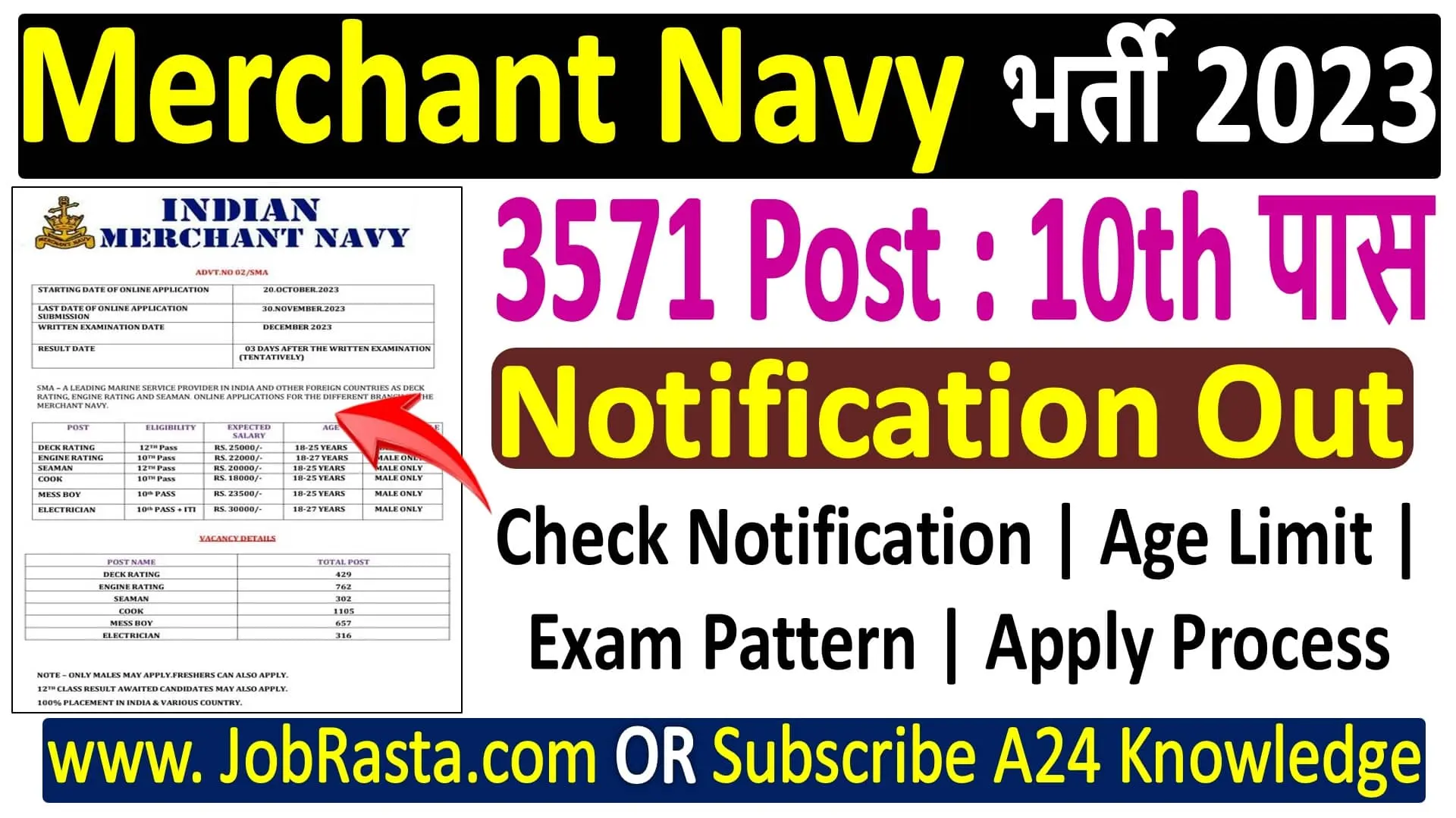 Merchant Navy Recruitment 2023 Notification