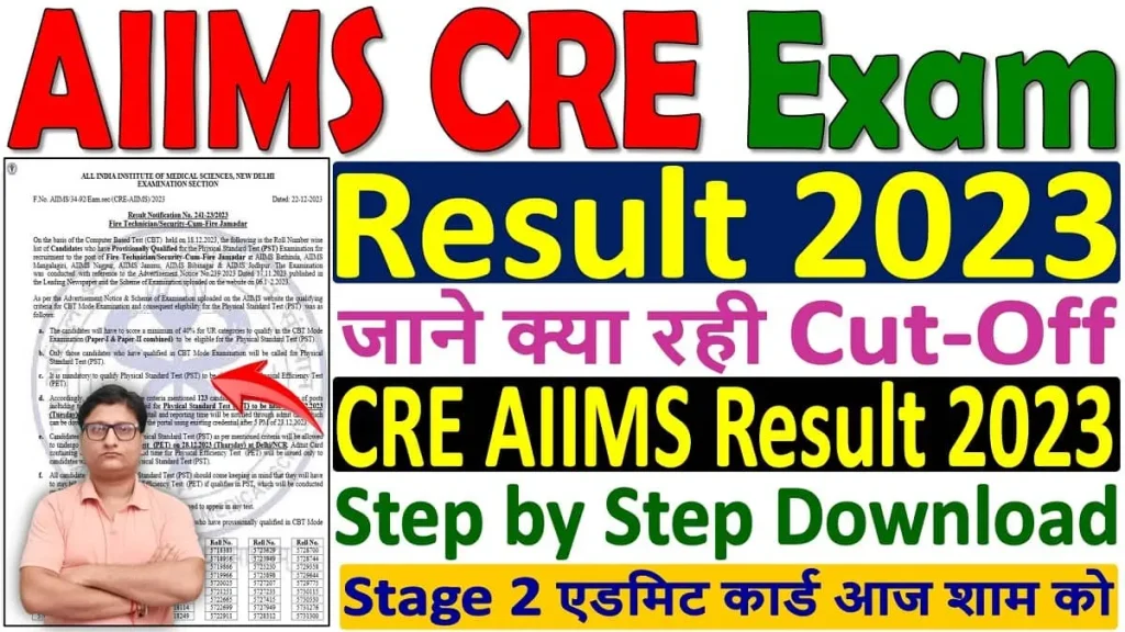 AIIMS CRE Result 2023 Download