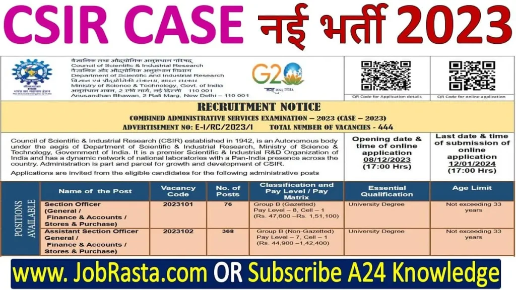 CSIR CASE SO ASO Recruitment 2023 Notification