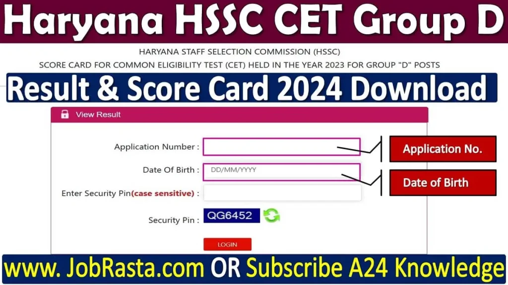 Haryana HSSC CET Group D Result 2024