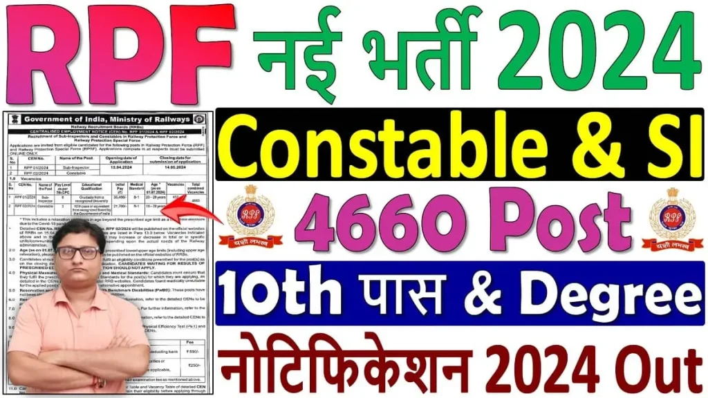 RPF Recruitment 2024 Notification for Constable & SI 4660 Post