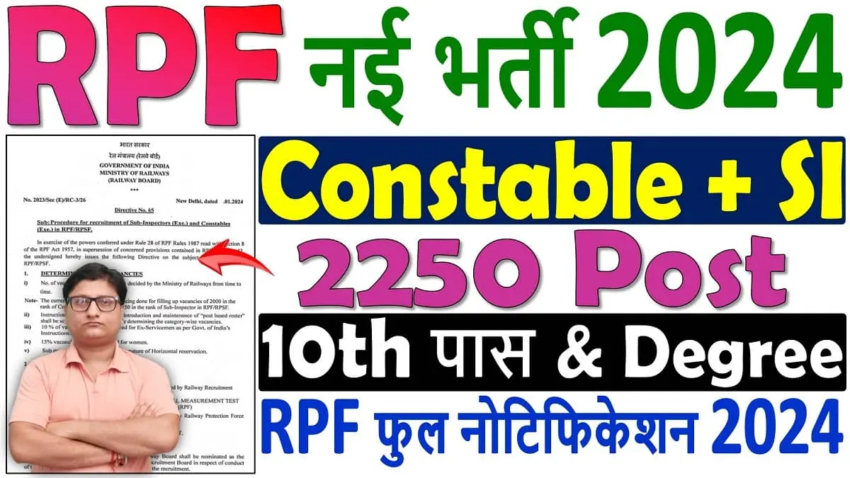 RPF Recruitment 2024 Notification for Constable & SI 2250 Post