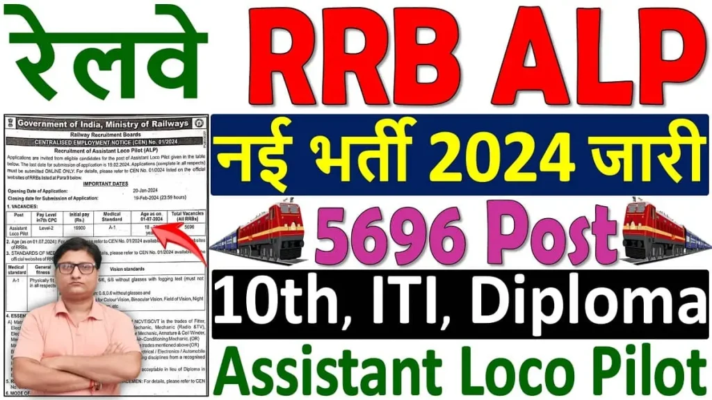 Railway RRB ALP Recruitment 2024 Notification
