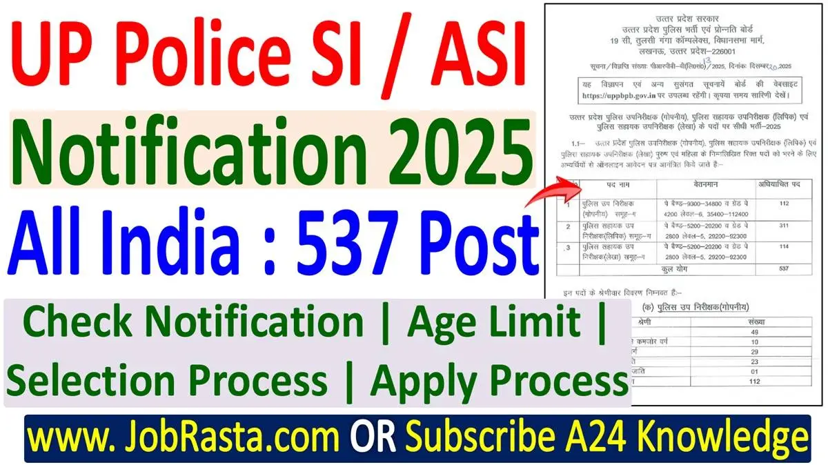 UP Police SI / ASI Recruitment
