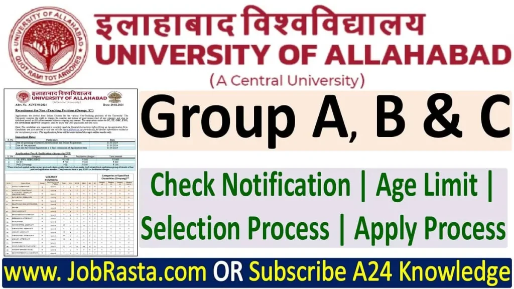 Allahabad University Recruitment 2024 Notification