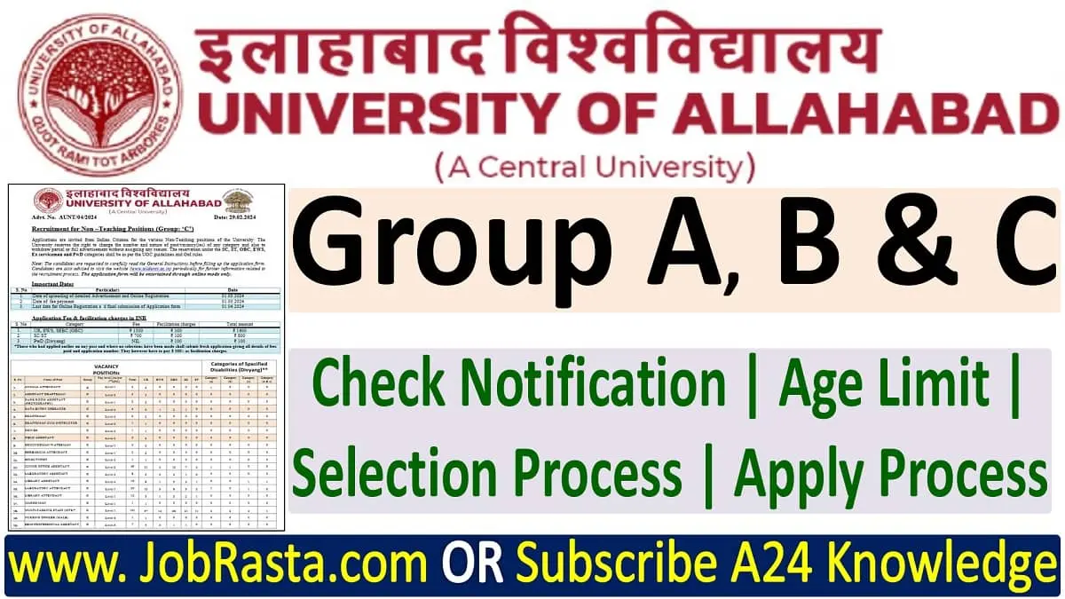 Allahabad University Recruitment 2024 Notification