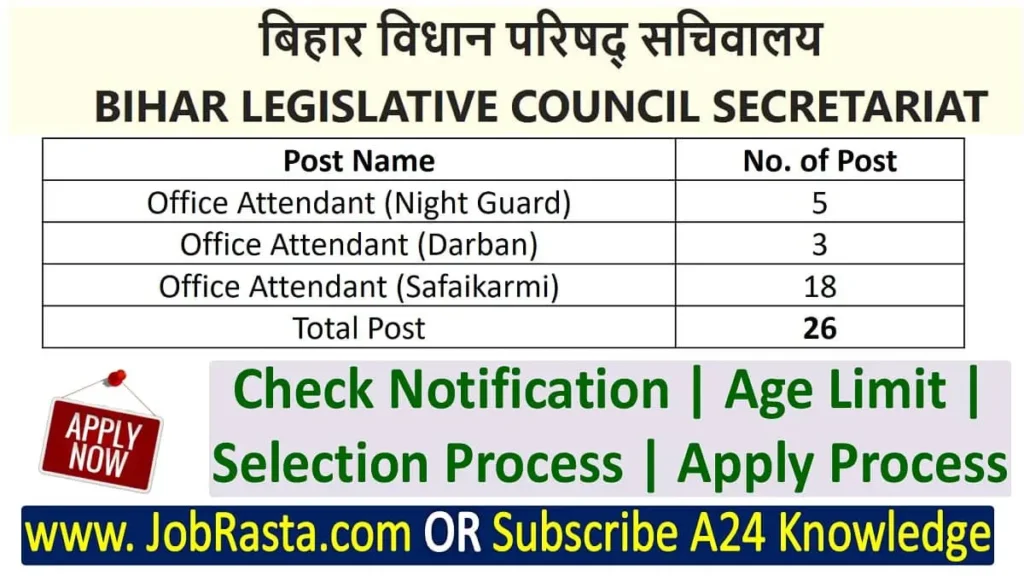 Bihar Sachivalaya Office Attendant Recruitment 2024