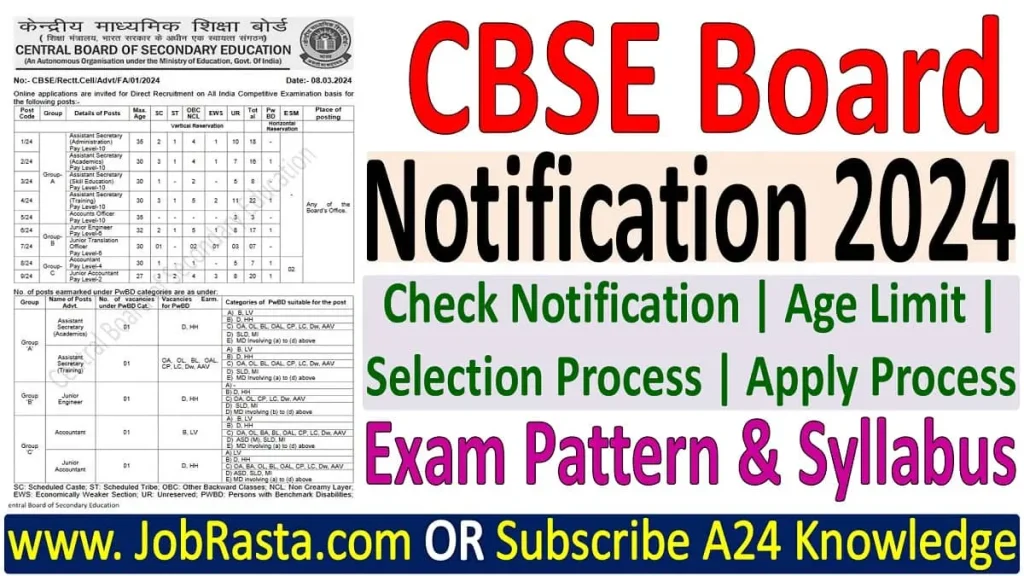 CBSE Recruitment 2024 Notification