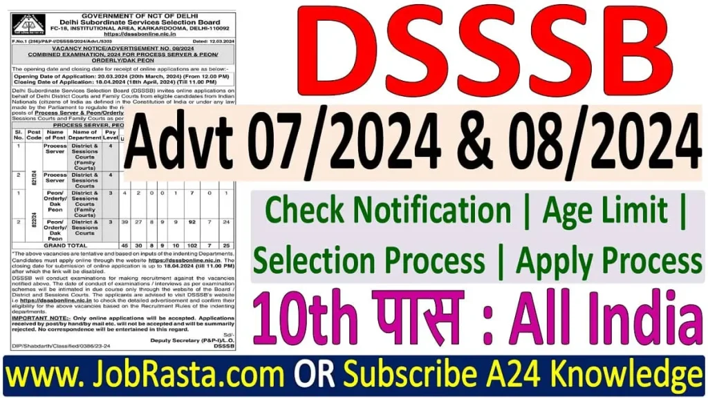 DSSSB Notification 2024, DSSSB Peon Recruitment 2024 Notification