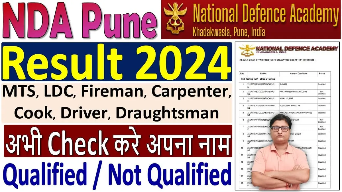 NDA Pune Result 2024
