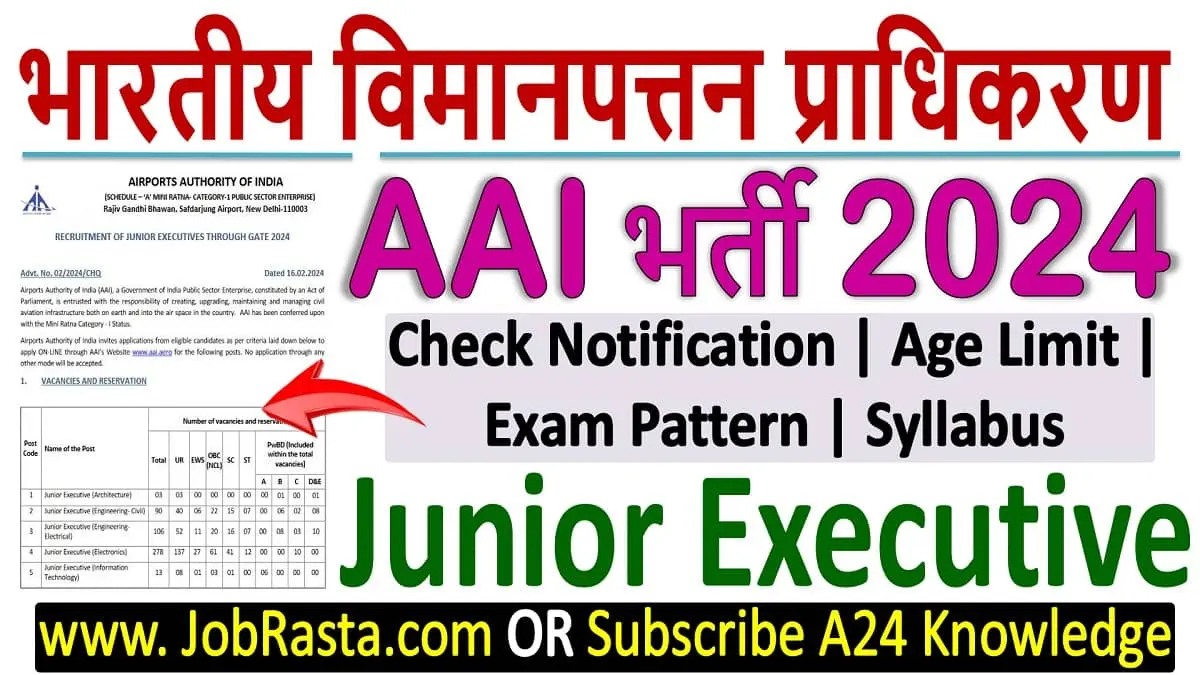 AAI Junior Executive Recruitment 2024 Notification