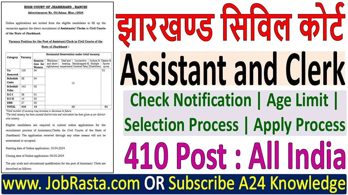 JHC Assistant and Clerk Recruitment 2024 Notification