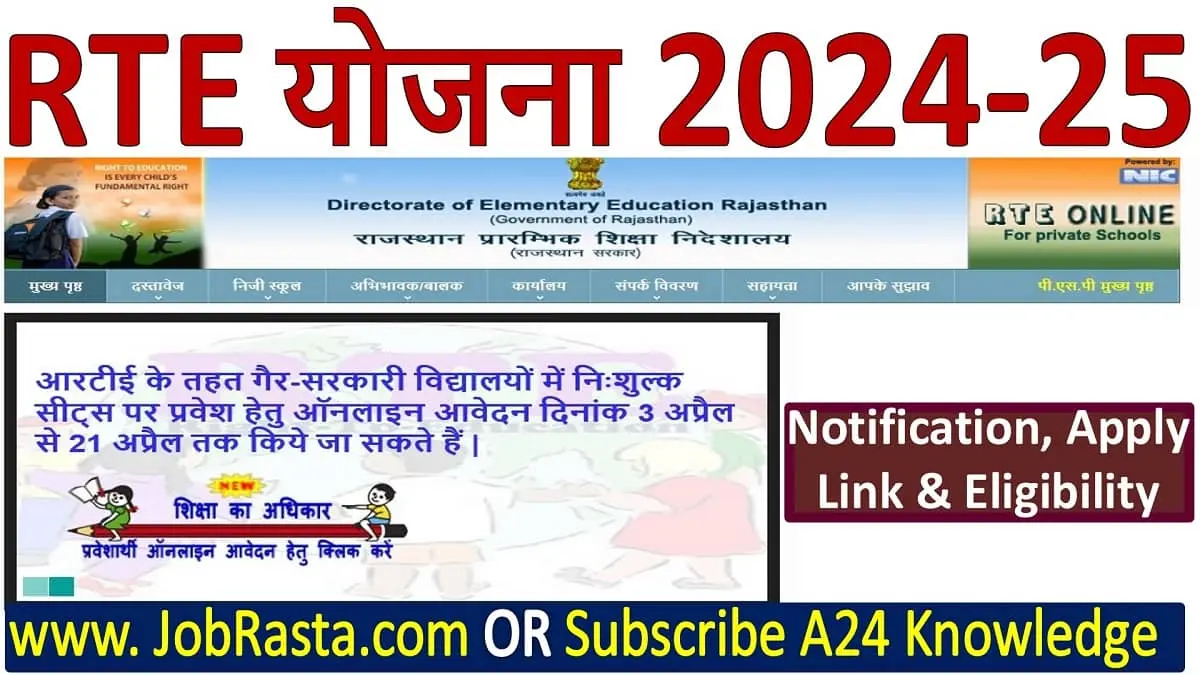 rajpsp.nic.in RTE Rajasthan Online Form 2024