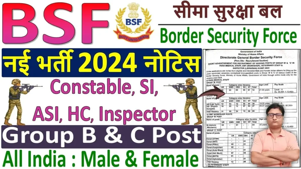 BSF Recruitment 2024 Notification