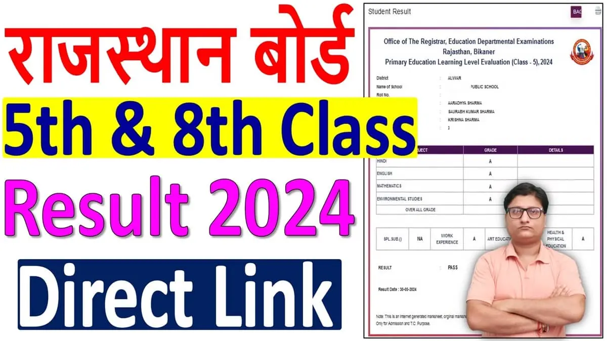 Rajasthan 8th and 5th Class Result 2024