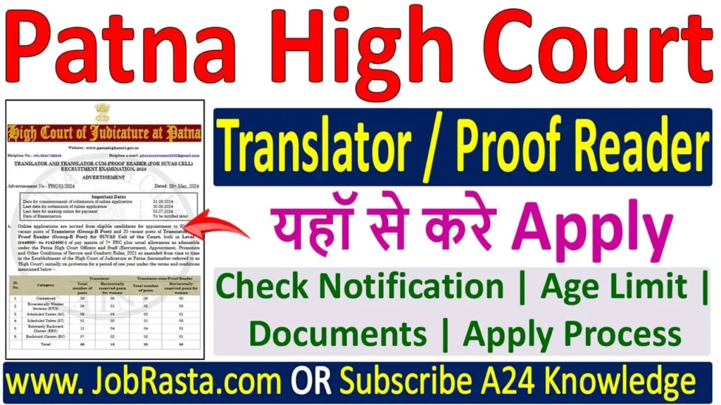 Patna High Court Translator Recruitment 2024