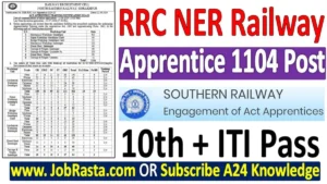 Railway RRC NER Apprentice Recruitment 2024