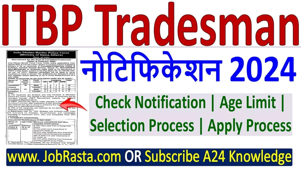 ITBP Tradesman Recruitment 2024 Notification