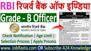 RBI Officer Grade B Recruitment 2024 Notification Released for 94 Post