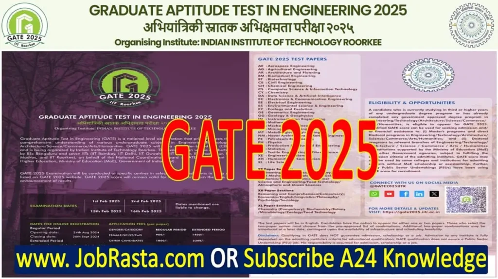 GATE 2025 Notification Online Form