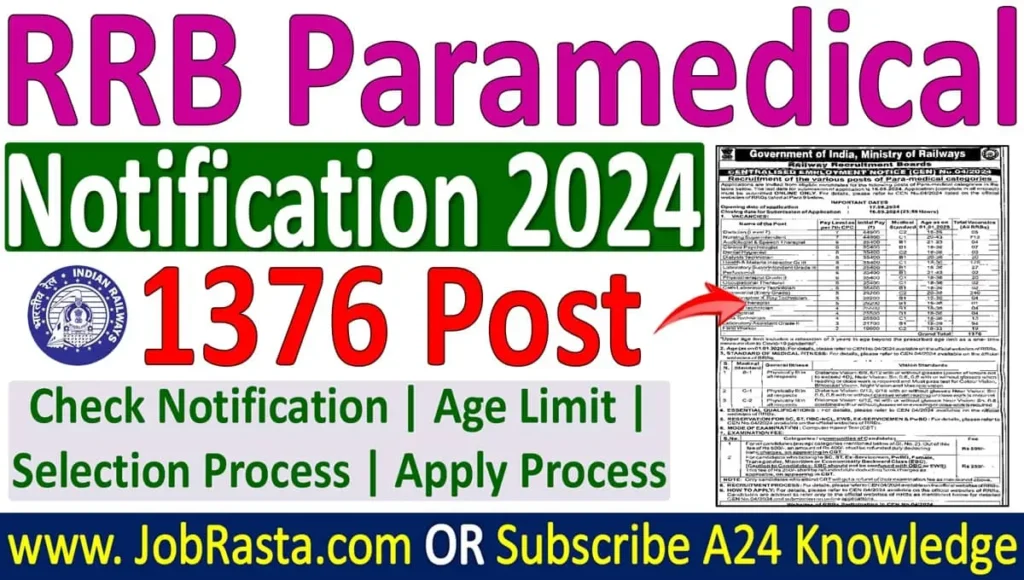 RRB Paramedical Recruitment 2024 Notification