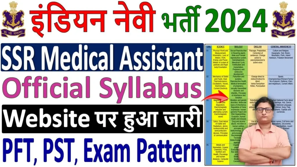 Indian Navy SSR Medical Assistant Syllabus 2024