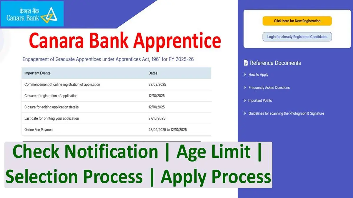 Canara Bank Apprentice Recruitment 2025