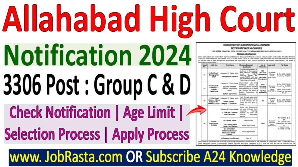 Allahabad High Court Recruitment 2024 Notification